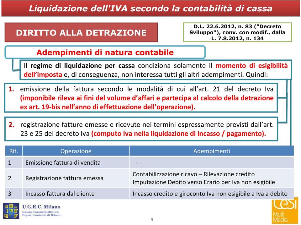 134 Adempimenti di natura contabile Il regime di liquidazione per cassa condiziona solamente il momento di esigibilità dell imposta e, di conseguenza, non interessa tutti gli altri adempimenti.