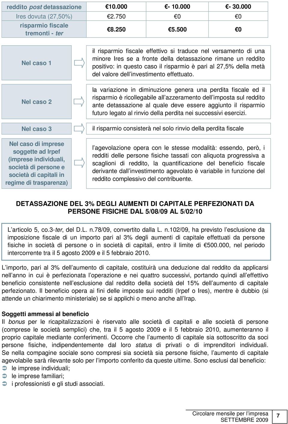 traduce nel versamento di una minore Ires se a fronte della detassazione rimane un reddito positivo: in questo caso il risparmio è pari al 27,5% della metà del valore dell investimento effettuato.