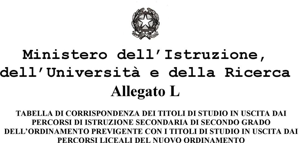 DI ISTRUZIONE SECONDARIA DI SECONDO GRADO DELL ORDINAMENTO PREVIGENTE