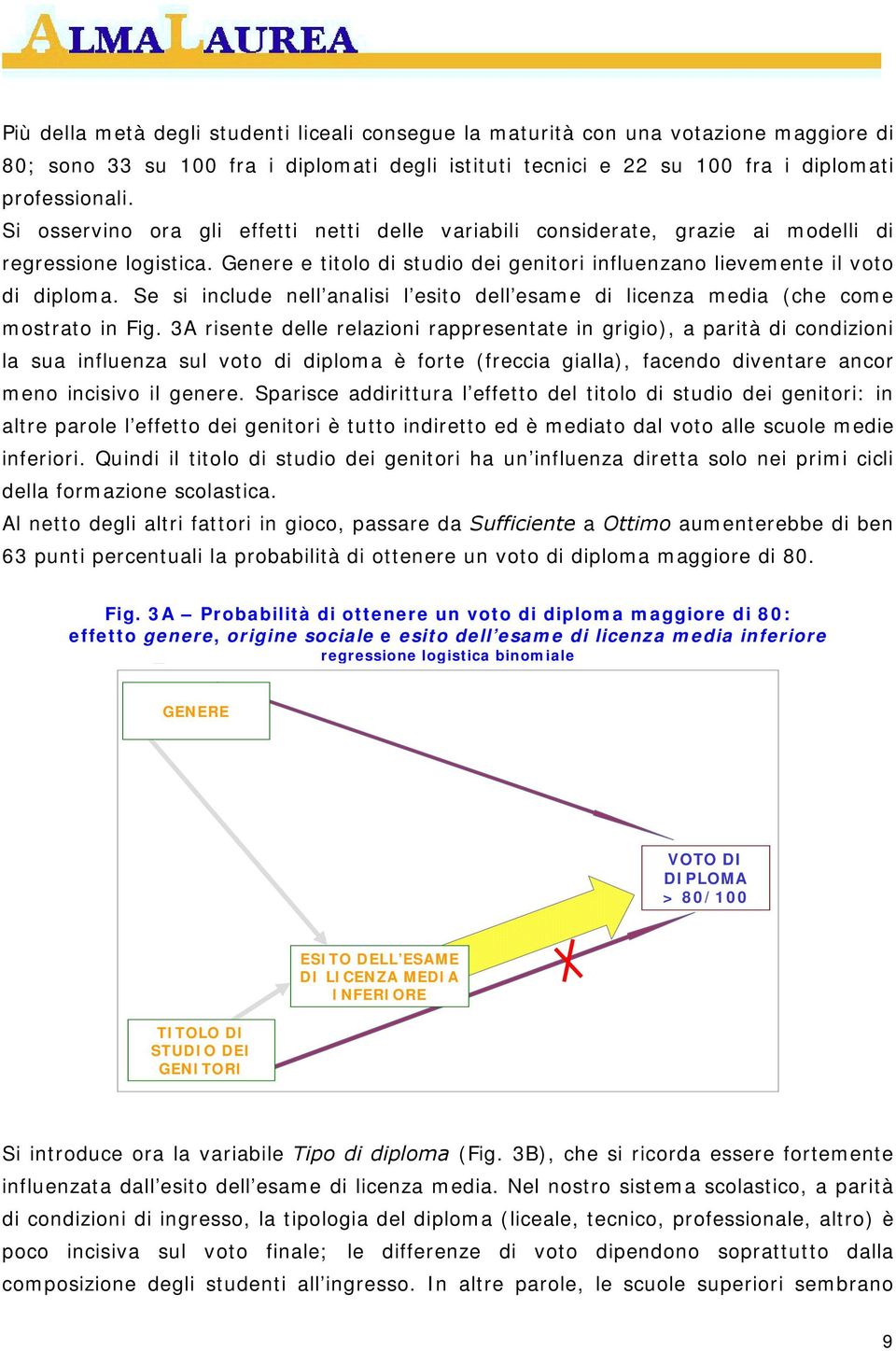 Se si include nell analisi l esito dell esame di licenza media (che come mostrato in Fig.