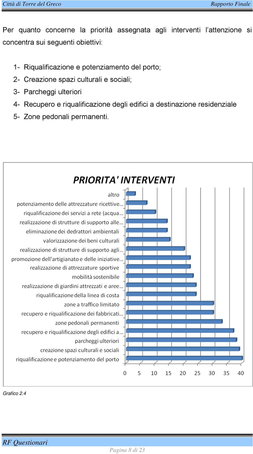 spazi culturali e sociali; 3- Parcheggi ulteriori 4- Recupero e riqualificazione degli