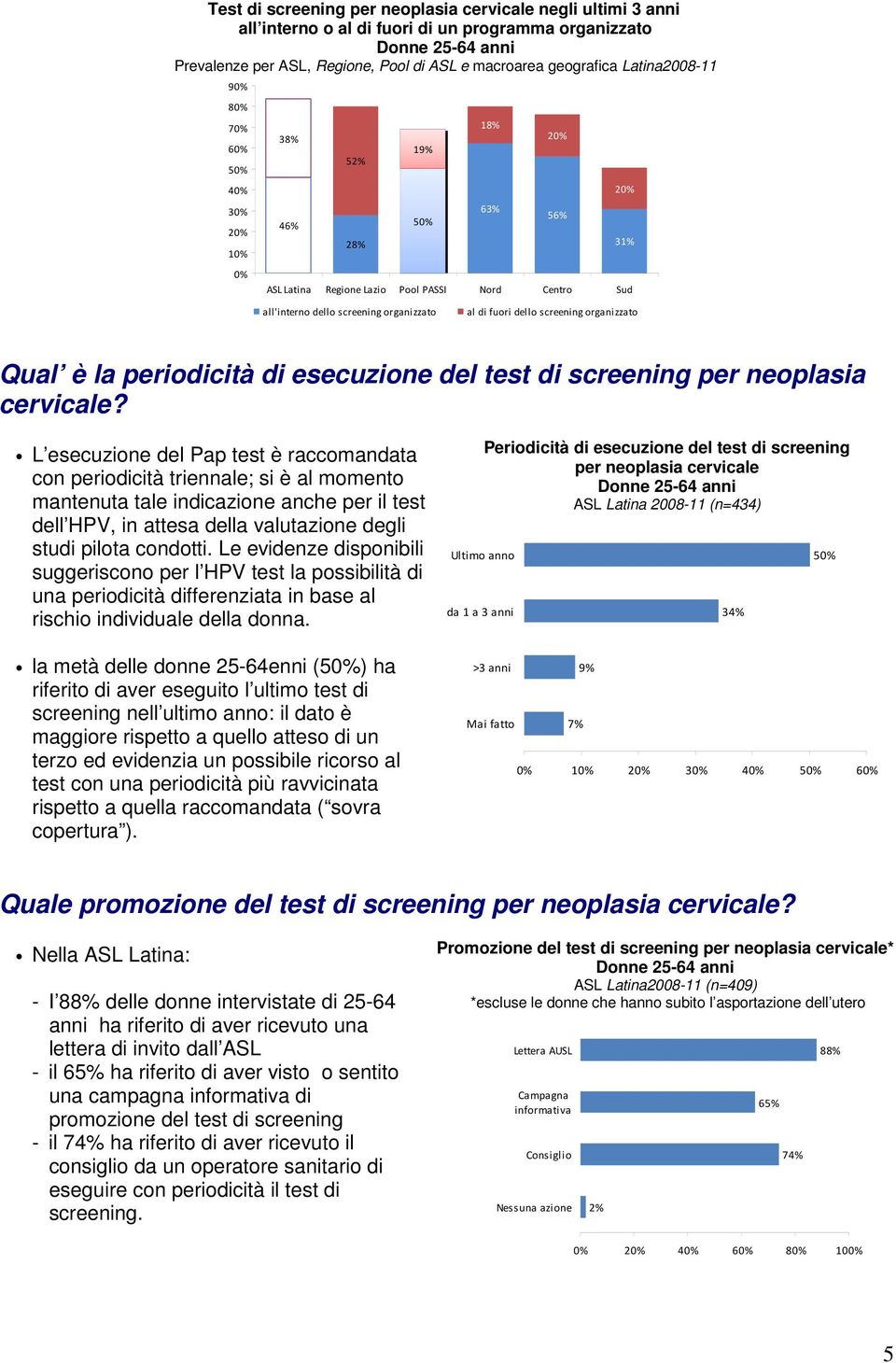 fuori dello screening organizzato Qual è la periodicità di esecuzione del test di screening per neoplasia cervicale?