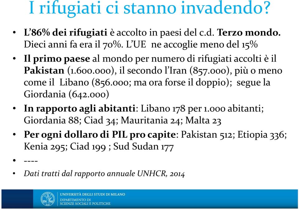 000), più o meno come il Libano (856.000; ma ora forse il doppio); segue la Giordania (642.000) In rapporto agli abitanti: Libano 178 per 1.