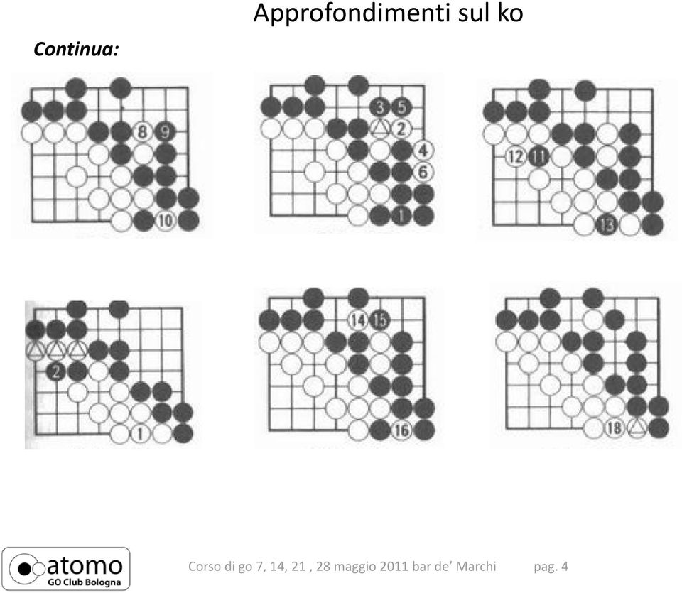 Corso di go 7, 14, 21,