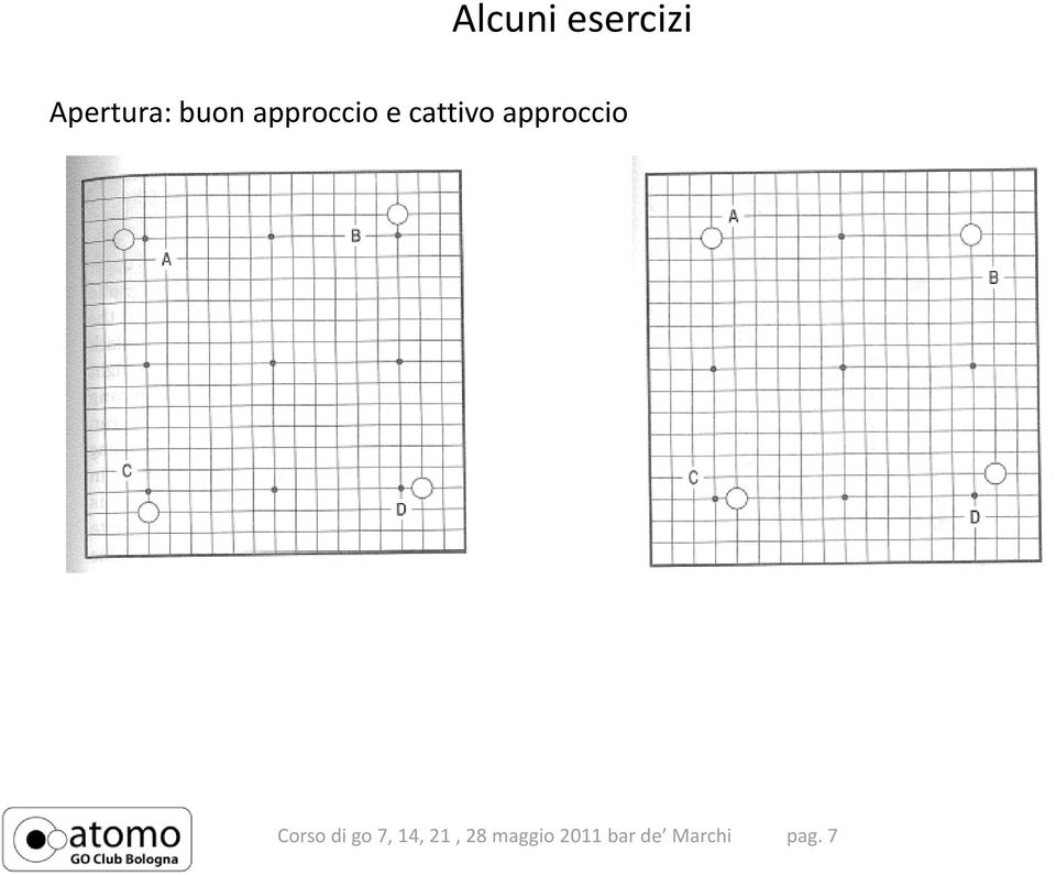 approccio Corso di go 7, 14,