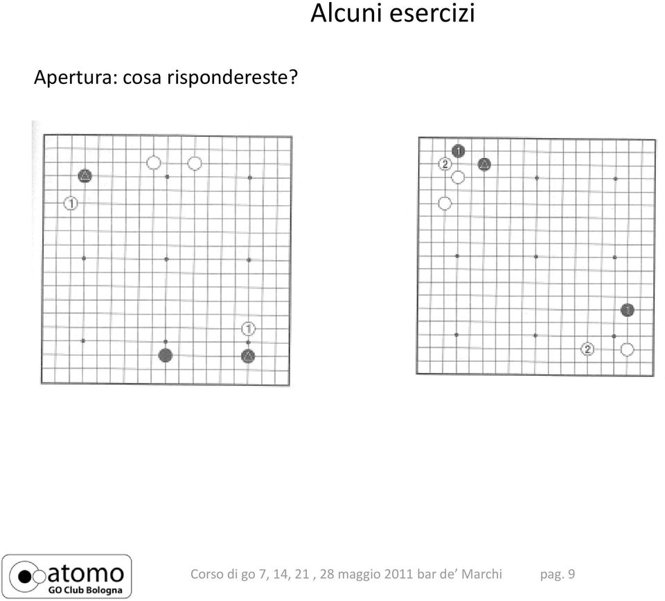 Corso di go 7, 14, 21, 28