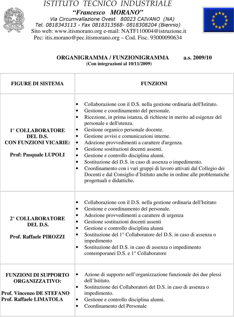 S. CON FUNZIONI VICARIE: Prof: Pasquale LUPOLI Collaborazione con il D.S. nella gestione ordinaria dell'istituto. Gestione e coordinamento del personale.