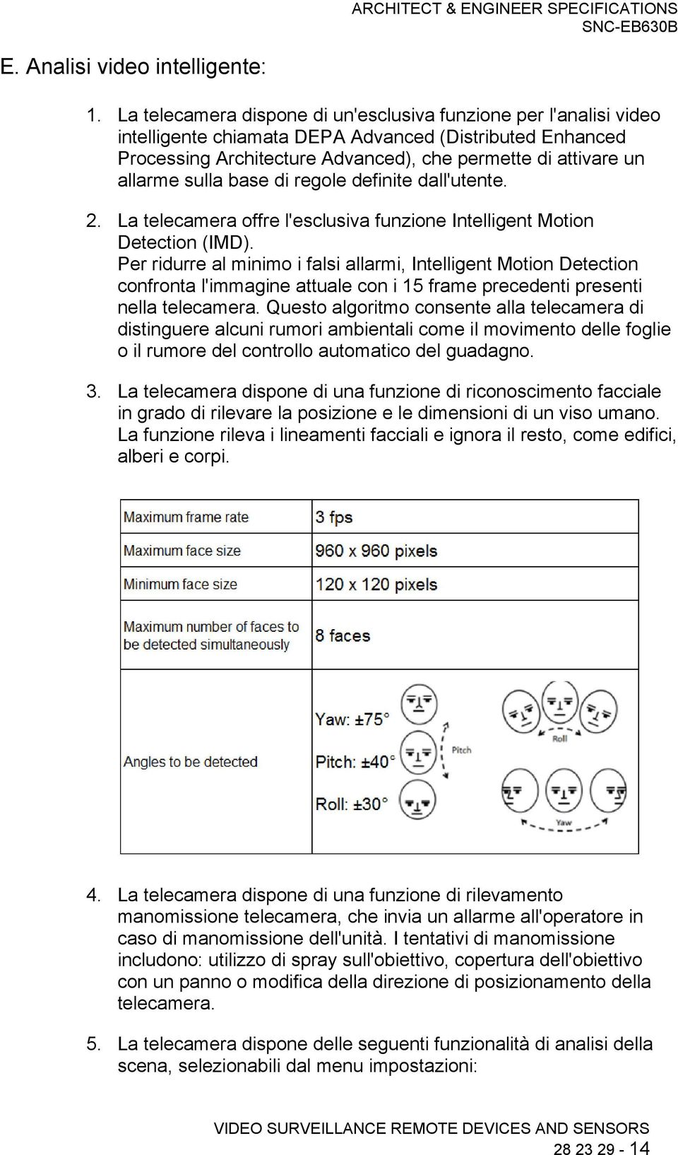 sulla base di regole definite dall'utente. 2. La telecamera offre l'esclusiva funzione Intelligent Motion Detection (IMD).