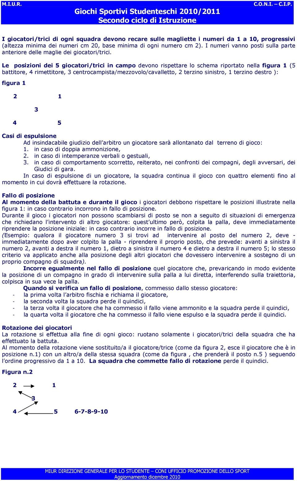 Le posizioni dei 5 giocatori/trici in campo devono rispettare lo schema riportato nella figura 1 (5 battitore, 4 rimettitore, 3 centrocampista/mezzovolo/cavalletto, 2 terzino sinistro, 1 terzino