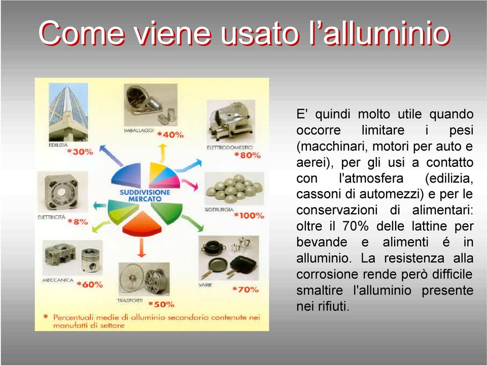 e per le conservazioni di alimentari: oltre il 70% delle lattine per bevande e alimenti é in