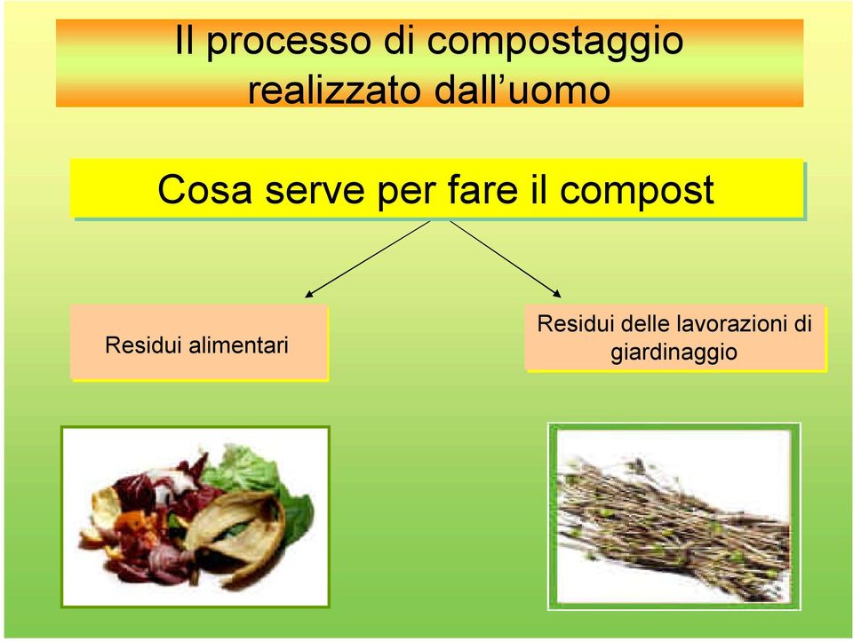 per fare il compost Residui