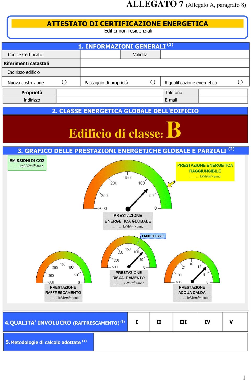 INFORMAZIONI GENERALI (1) Validità Riferimenti catastali edificio Nuova costruzione O Passaggio di proprietà O Riqualificazione