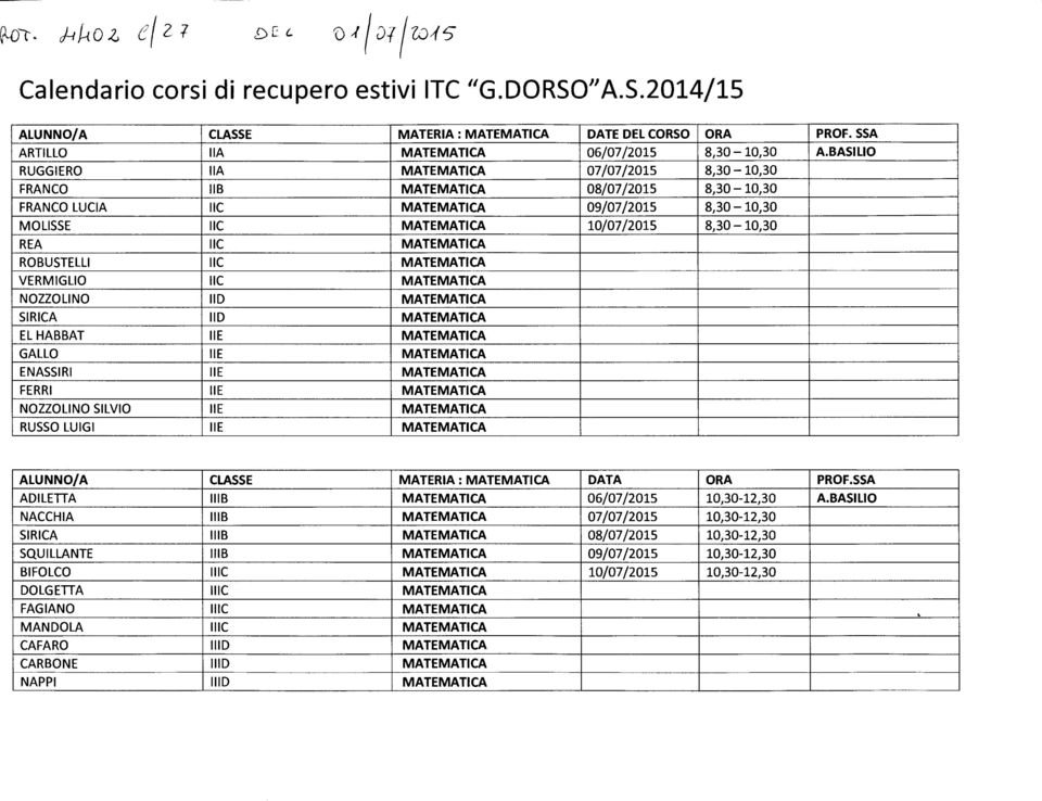 BASILIO RUGGIERO lla MATEMATICA 07/07/2015 8,30-10,30 FRANCO llb MATEMATICA 08/07/2015 8,30-10,30 FRANCO LUCIA llc MATEMATICA 09/07/2015 8,30-10,30 MOUSSE llc MATEMATICA 10/07/2015 8,30-10,30 REA llc