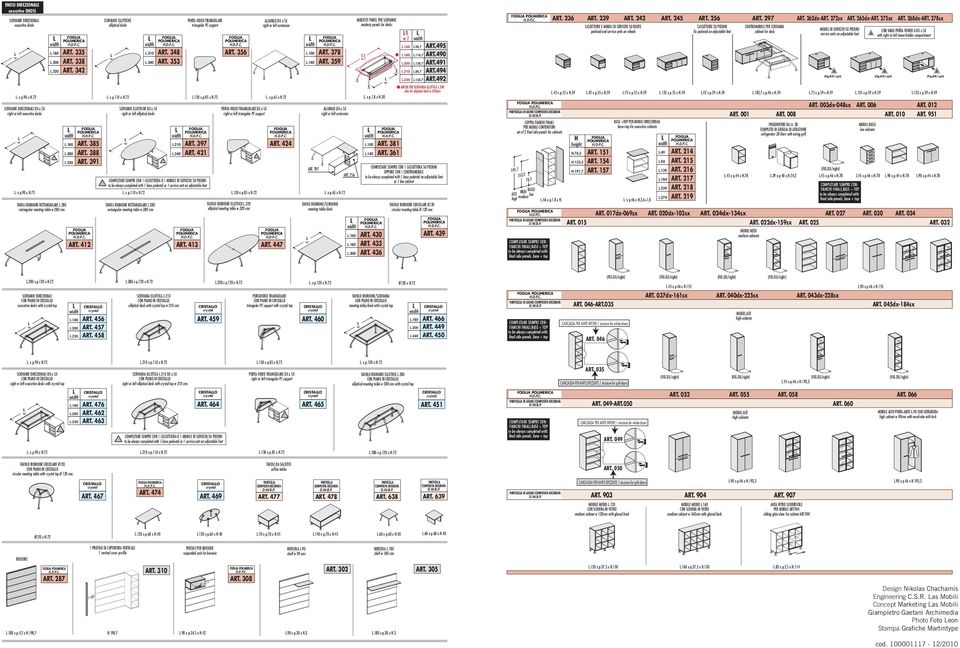 140 FOGIA POIMERICA. x p.110 x H.72. x p.90 x H.72.130 x p.85 x H.72 SCRIVANIE EITTICHE DX o SX right or left elliptical desks ART. 378 ART. 359 1 1.180.200.220 ART. 385 ART. 388 ART. 391.210.