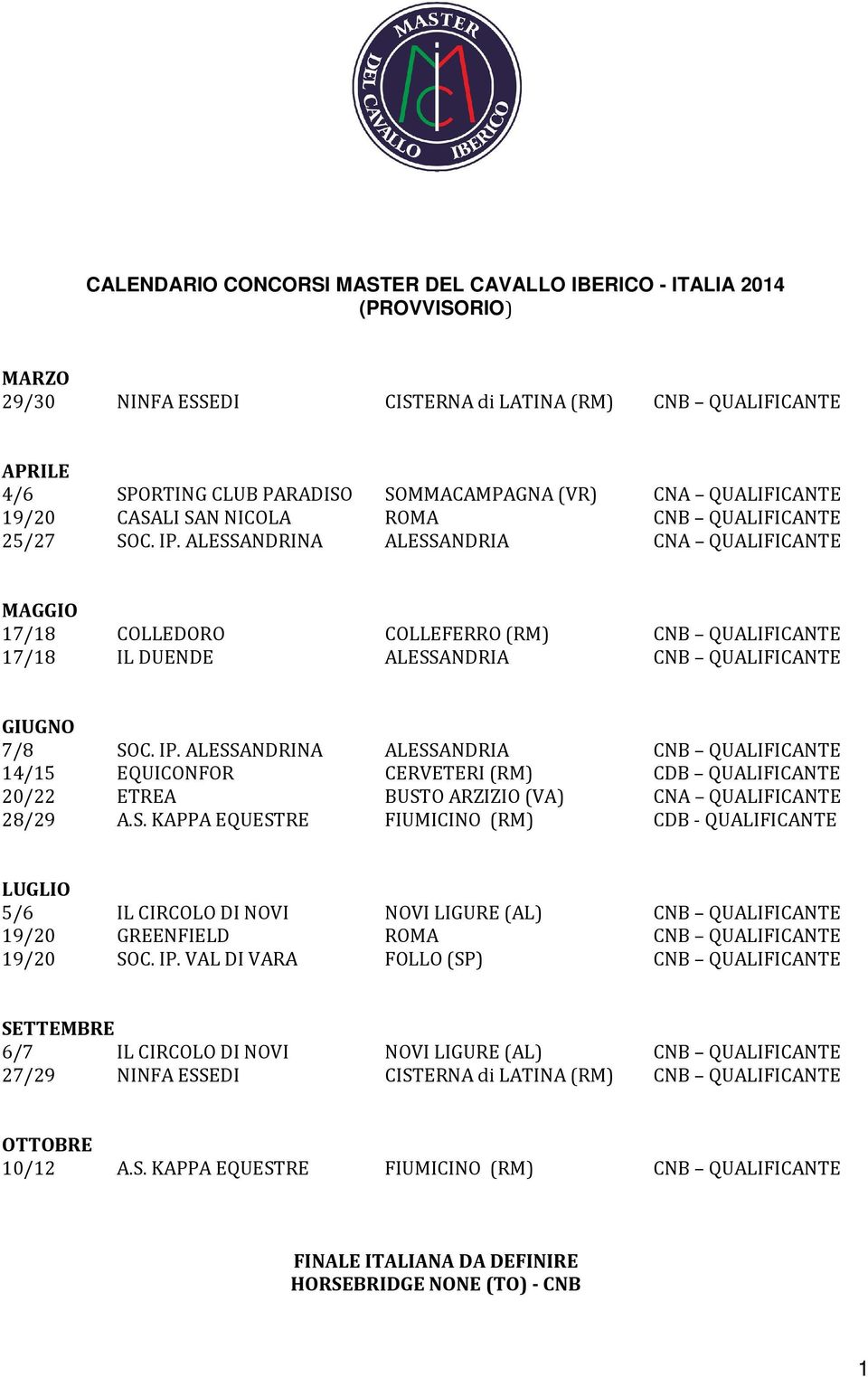 ALESSANDRINA ALESSANDRIA CNA QUALIFICANTE MAGGIO 17/18 COLLEDORO 17/18 IL DUENDE COLLEFERRO (RM) ALESSANDRIA CNB QUALIFICANTE CNB QUALIFICANTE GIUGNO 7/8 SOC. IP.