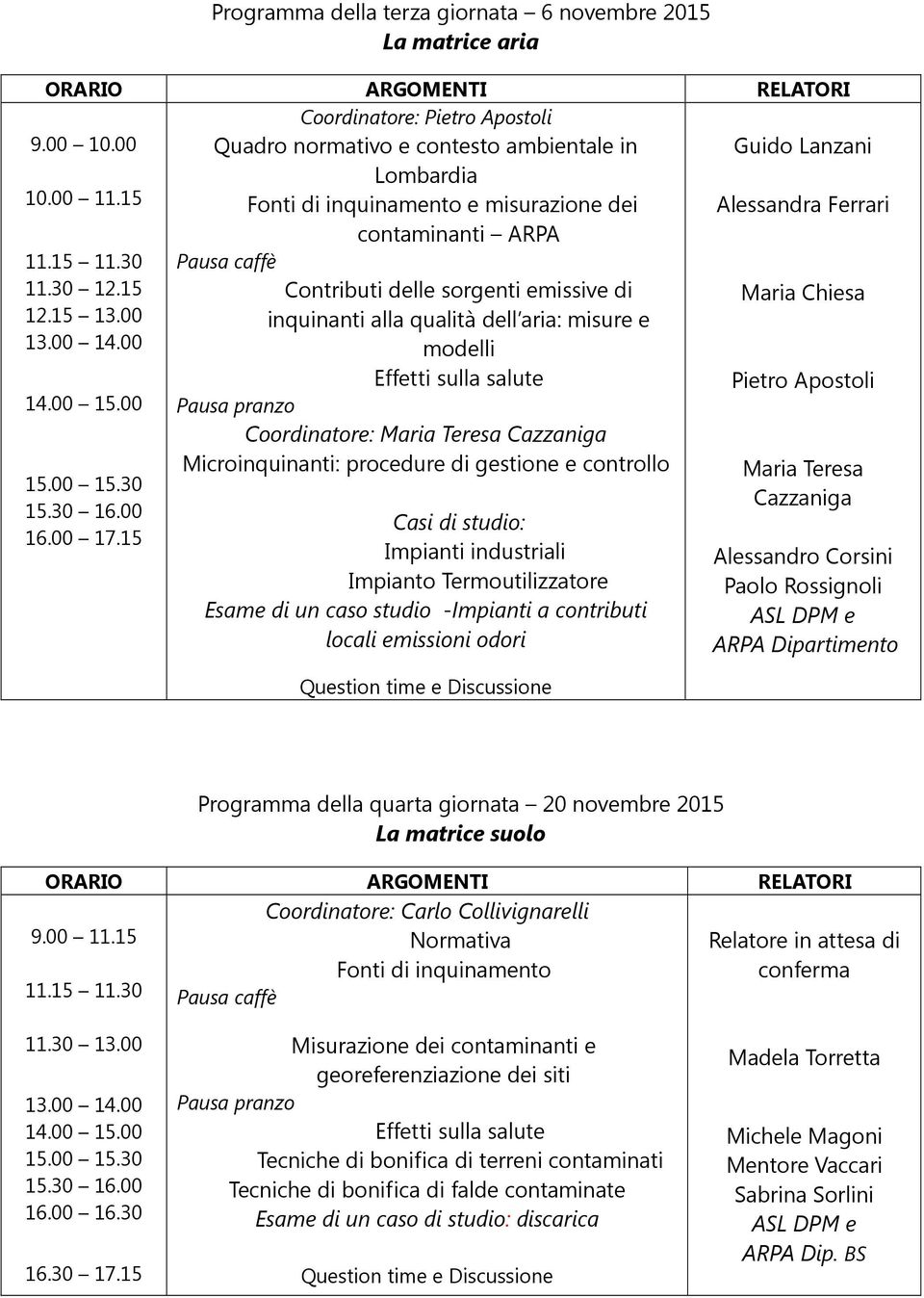 00 inquinanti alla qualità dell aria: misure e 13.00 14.00 modelli Effetti sulla salute Pietro Apostoli 14.00 15.