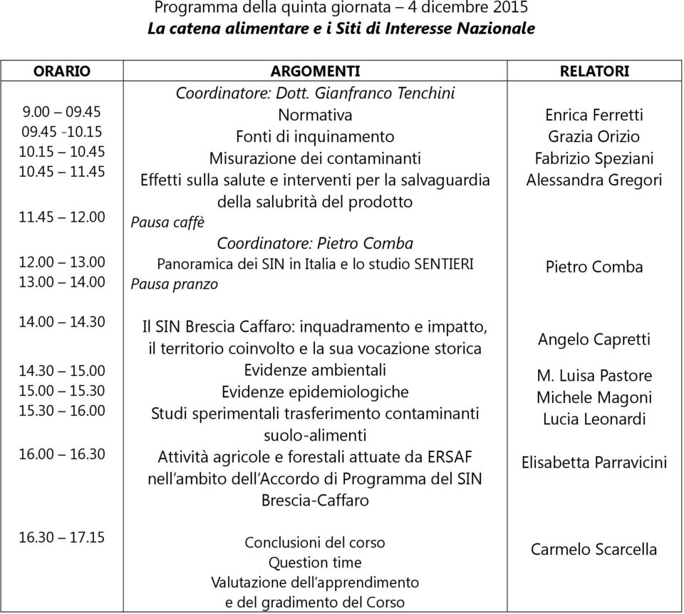 45 Effetti sulla salute e interventi per la salvaguardia Alessandra Gregori della salubrità del prodotto 11.45 12.00 Pausa caffè Coordinatore: Pietro Comba 12.00 13.