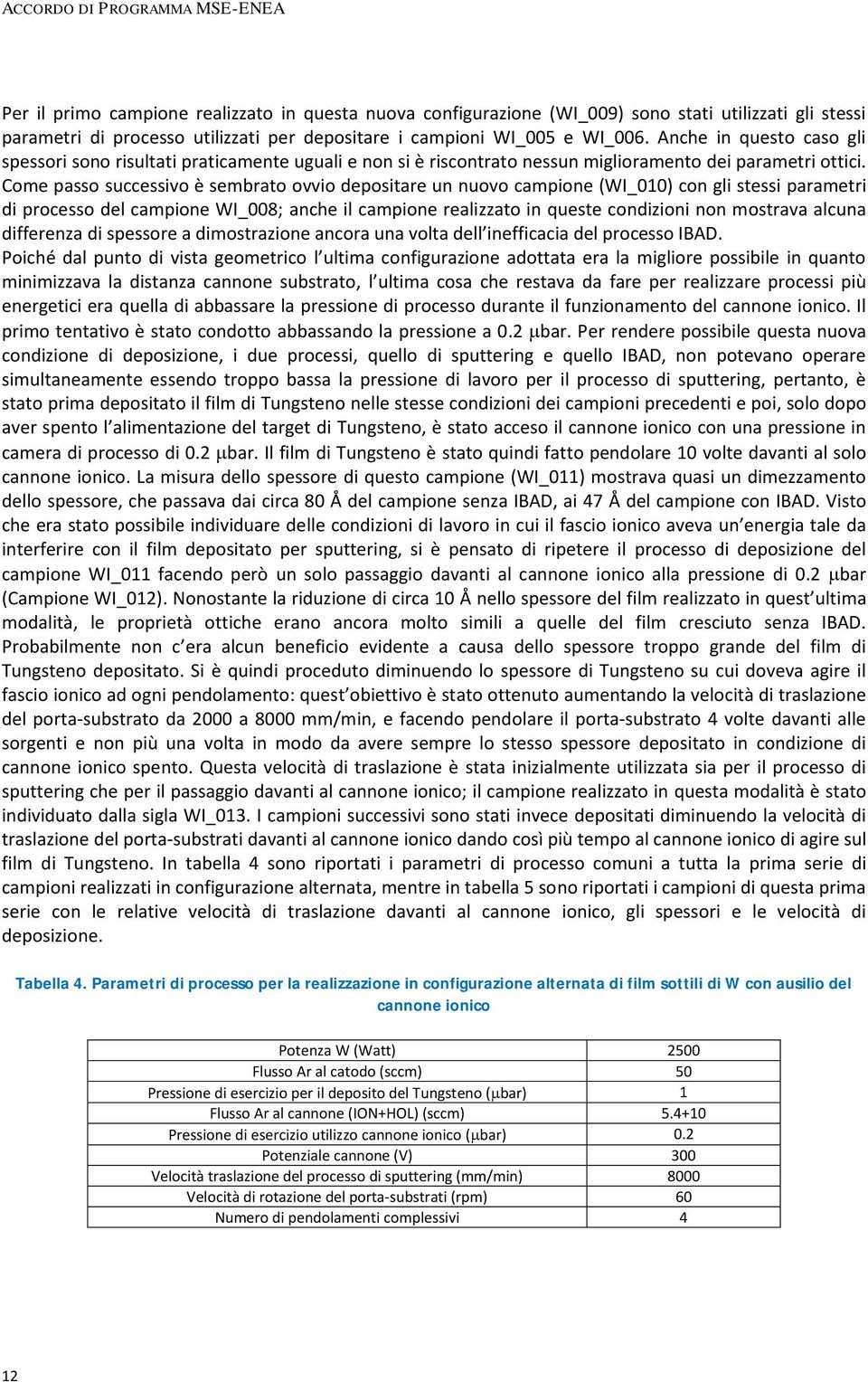 Come passo successivo è sembrato ovvio depositare un nuovo campione (WI_010) con gli stessi parametri di processo del campione WI_008; anche il campione realizzato in queste condizioni non mostrava