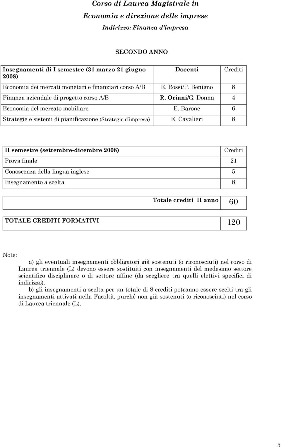 Cavalieri II semestre (settembre-dicembre 200) Prova finale 21 Conoscenza della lingua inglese 5 Insegnamento a scelta Totale crediti II anno 60 TOTALE CREDITI FORMATIVI 120 Note: a) gli eventuali