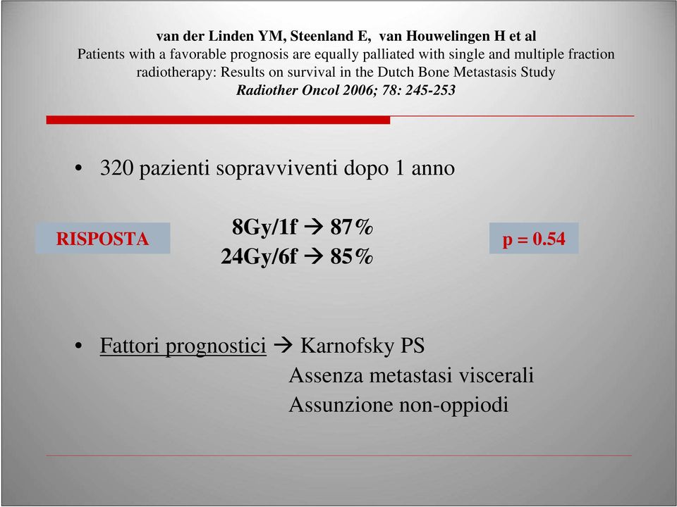 Metastasis Study Radiother Oncol 2006; 78: 245-253 320 pazienti sopravviventi dopo 1 anno 8Gy/1f 87%