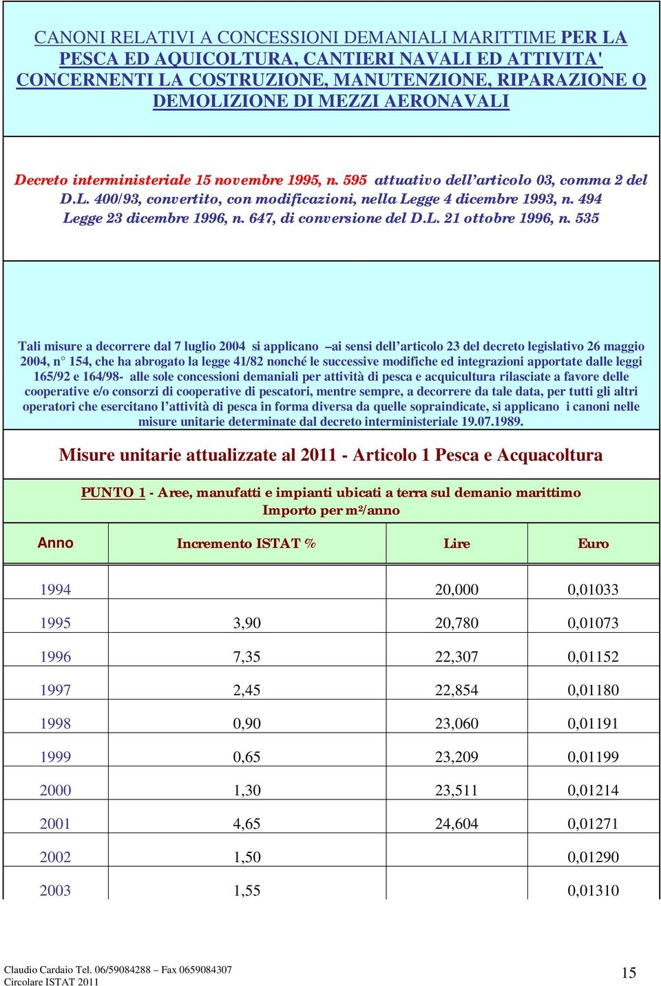 647, di conversione del D.L. 21 ottobre 1996, n.