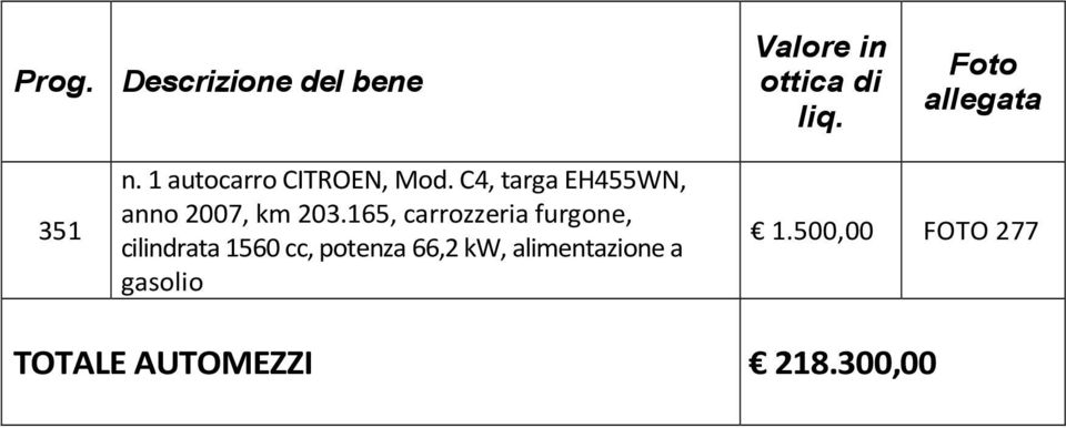 C4, targa EH455WN, anno 2007, km 203.