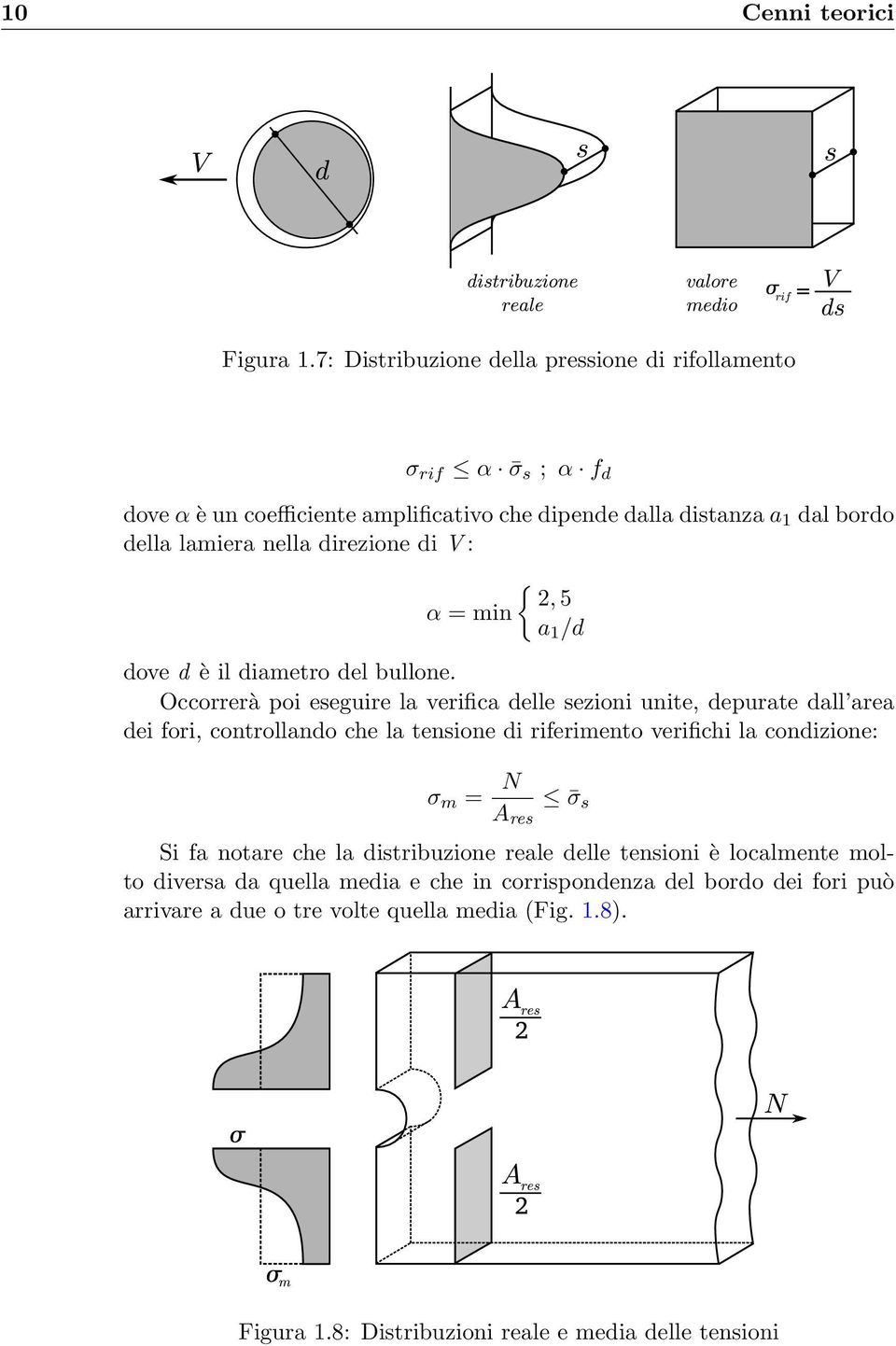 direzione di V : { 2, 5 α = min a 1 /d dove d è il diametro del bullone.