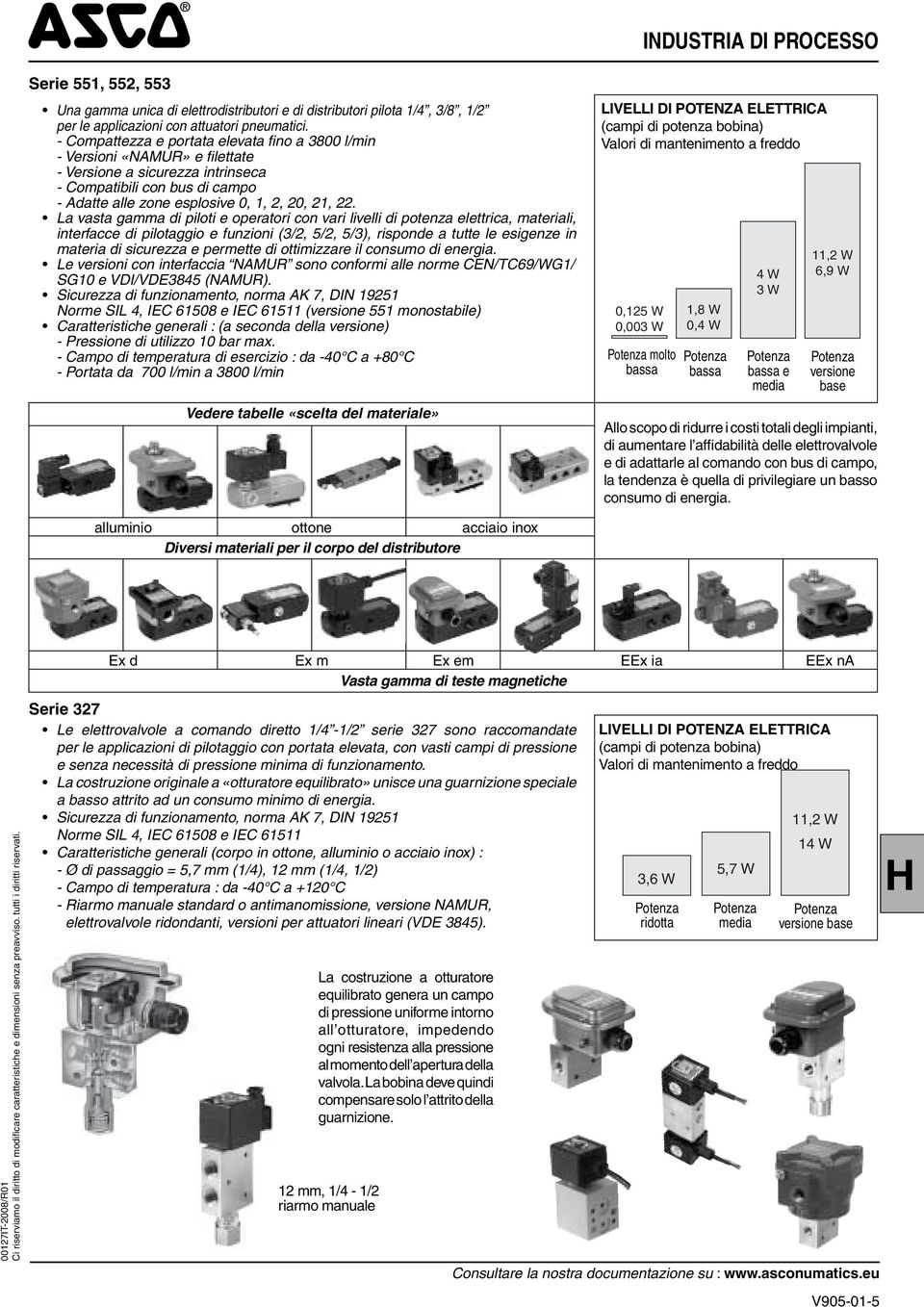 La vasta gamma di piloti e operatori con vari livelli di potenza elettrica, materiali, interfacce di pilotaggio e funzioni (3/2, 5/2, 5/3), risponde a tutte le esigenze in materia di sicurezza e