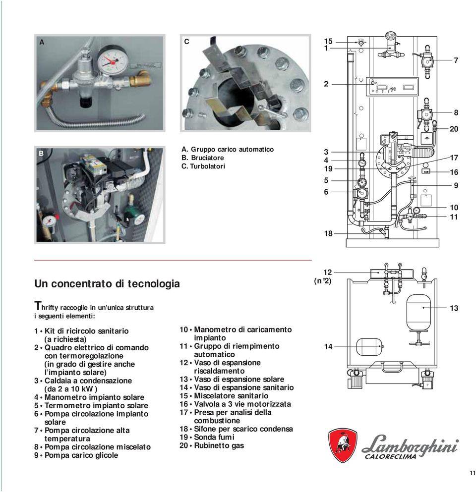 elettrico di comando con termoregolazione (in grado di gestire anche l impianto solare) 3 Caldaia a condensazione (da 2 a 10 kw) 4 Manometro impianto solare 5 Termometro impianto solare 6 Pompa