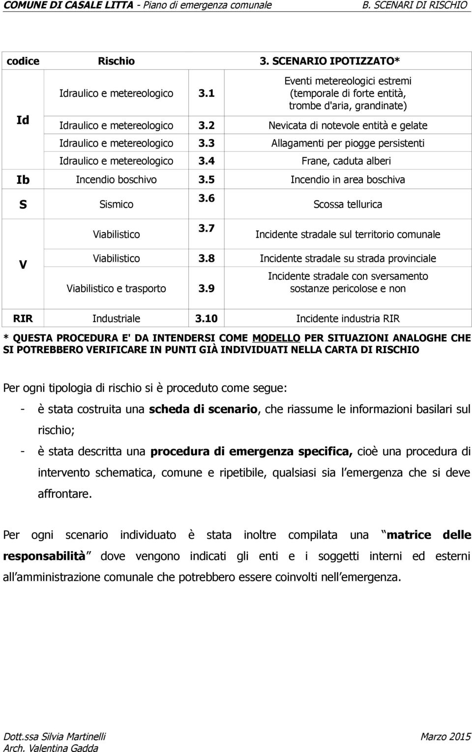 5 Incendio in area boschiva S Sismico 3.6 Scossa tellurica Viabilistico 3.7 Incidente stradale sul territorio comunale V Viabilistico 3.