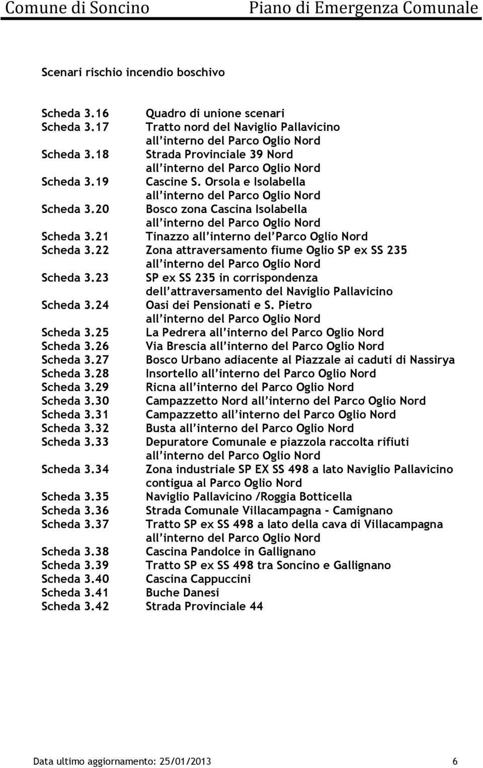 20 Bosco zon Cscin Isolbell ll interno del Prco Oglio Nord Sched 3.21 Tinzzo ll interno del Prco Oglio Nord Sched 3.22 Zon ttrversmento fiume Oglio SP ex SS 235 ll interno del Prco Oglio Nord Sched 3.