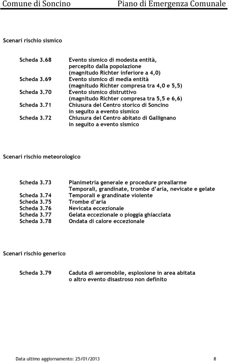 (mgnitudo Richter compres tr 5,5 e 6,6) Chiusur del Centro storico di Soncino in seguito evento sismico Chiusur del Centro bitto di Gllignno in seguito evento sismico Scenri rischio meteorologico