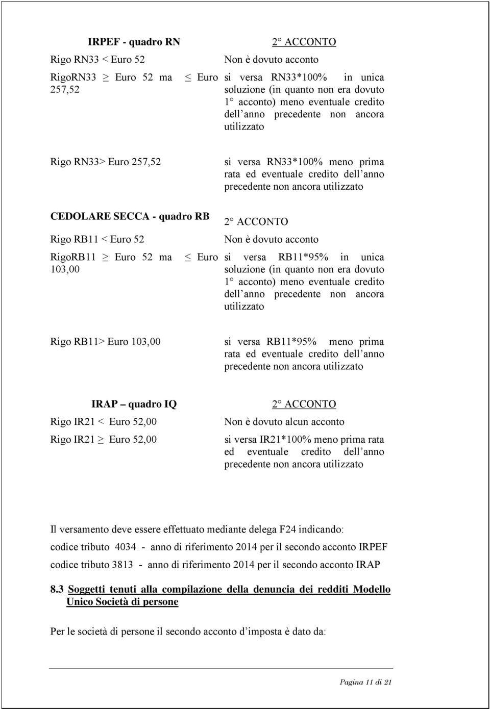 RB11 < Euro 52 RigoRB11 Euro 52 ma Euro 103,00 2 ACCONTO Non è dovuto acconto si versa RB11*95% in unica soluzione (in quanto non era dovuto 1 acconto) meno eventuale credito dell anno precedente non