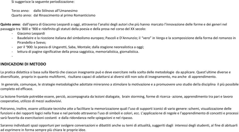 Leopardi - Baudelaire e la ricezione italiana del simbolismo europeo; Pascoli e D Annunzio; il vero in Verga e la scomposizione della forma del romanzo in Pirandello e Svevo; - per il 900: la poesia