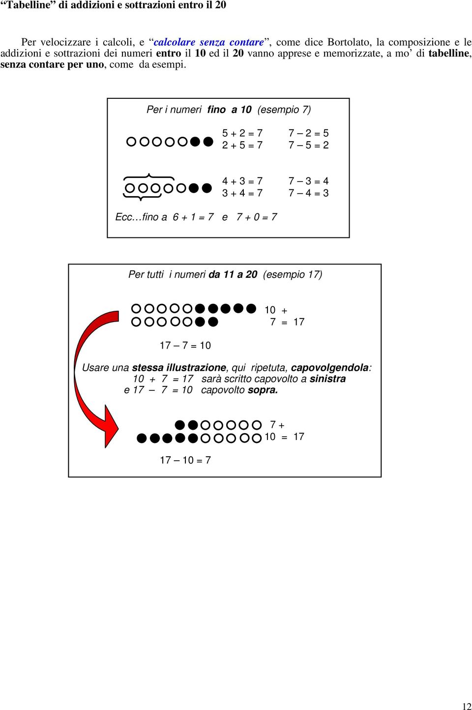 Per i numeri fino a 10 (esempio 7) 5 + 2 = 7 7 2 = 5 2 + 5 = 7 7 5 = 2 4 + 3 = 7 7 3 = 4 3 + 4 = 7 7 4 = 3 Ecc fino a 6 + 1 = 7 e 7 + 0 = 7 Per tutti i numeri da