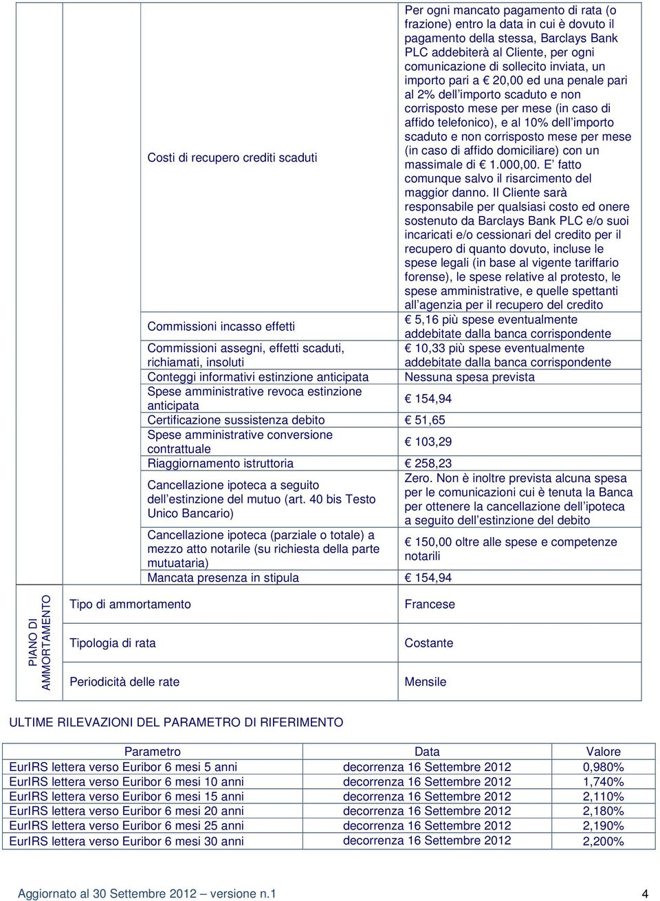 caso di affido domiciliare) con un Costi di recupero crediti scaduti massimale di 1.000,00. E fatto comunque salvo il risarcimento del maggior danno.