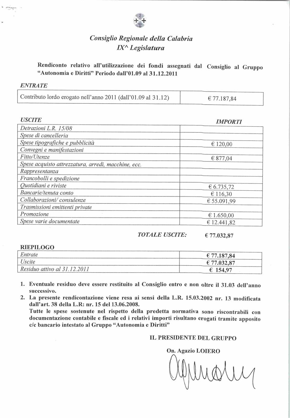 TE Contributo lordo erogato nell'anno 2011 (dall'01.09 al 31.12) 77.187,84 USCITE Detrazioni L.R.