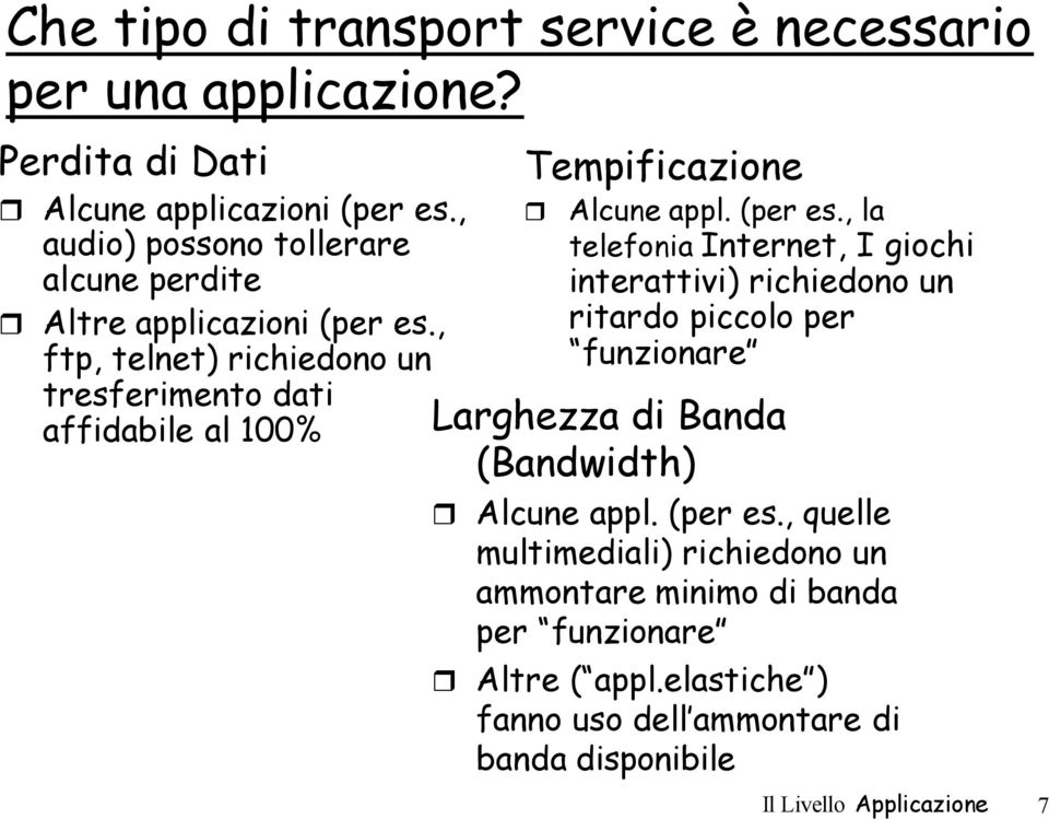 , ftp, telnet) richiedono un tresferimento dati affidabile al 100% Tempificazione Alcune appl. (per es.