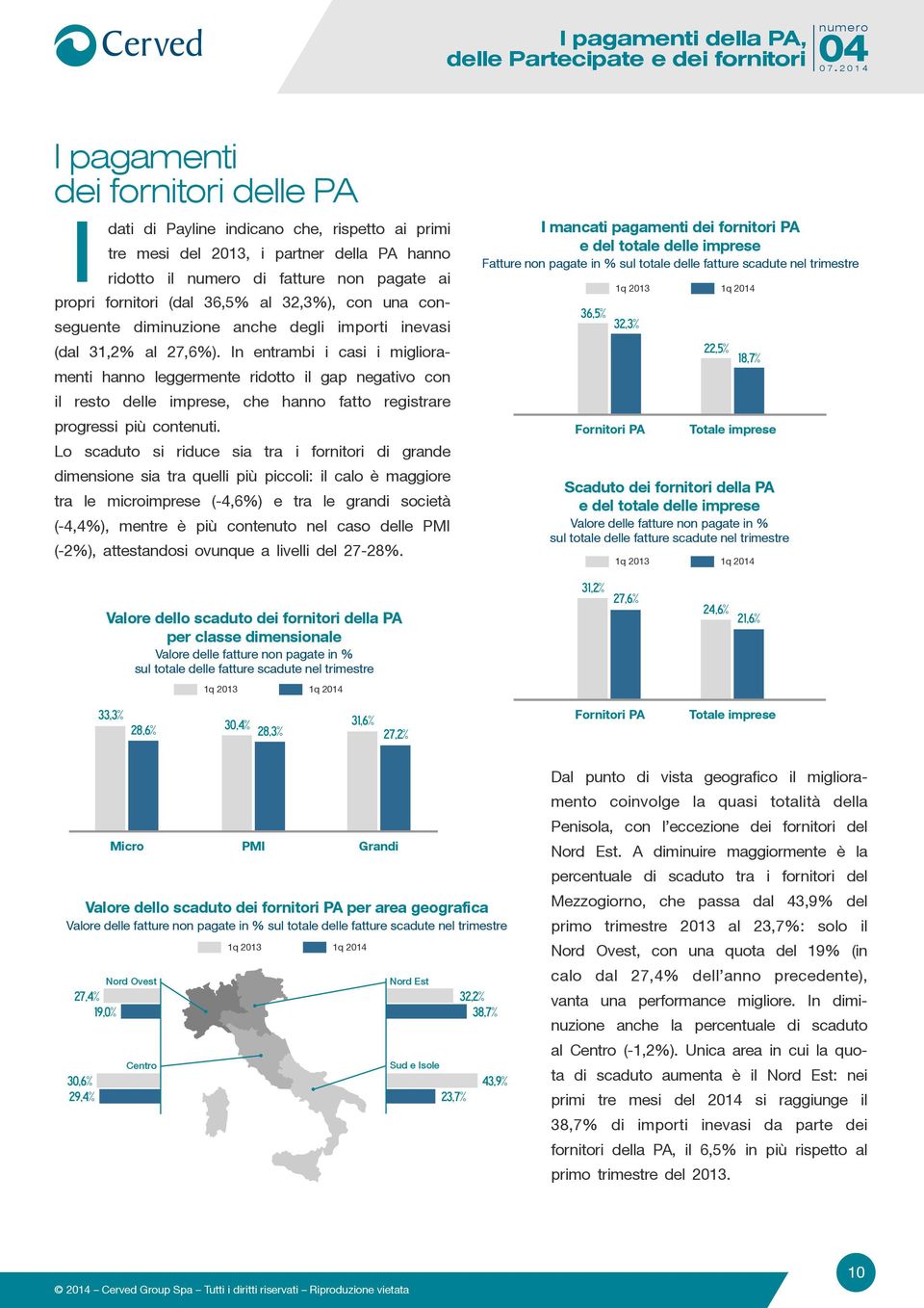 In entrambi i casi i miglioramenti hanno leggermente ridotto il gap negativo con il resto delle imprese, che hanno fatto registrare progressi più contenuti.