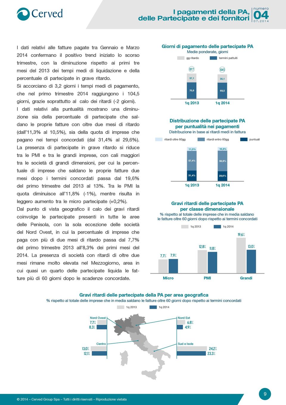 Si accorciano di 3,2 giorni i tempi medi di pagamento, che nel primo trimestre 2014 raggiungono i 1,5 giorni, grazie soprattutto al calo dei ritardi (-2 giorni).