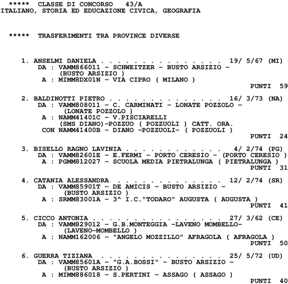 CARMINATI - LONATE POZZOLO - (LONATE POZZOLO ) A : NAMM41401C - V.PISCIARELLI (SMS DIANO)-POZZUO ( POZZUOLI ) CATT. ORA. CON NAMM41400B - DIANO -POZZUOLI- ( POZZUOLI ) PUNTI 24 3.