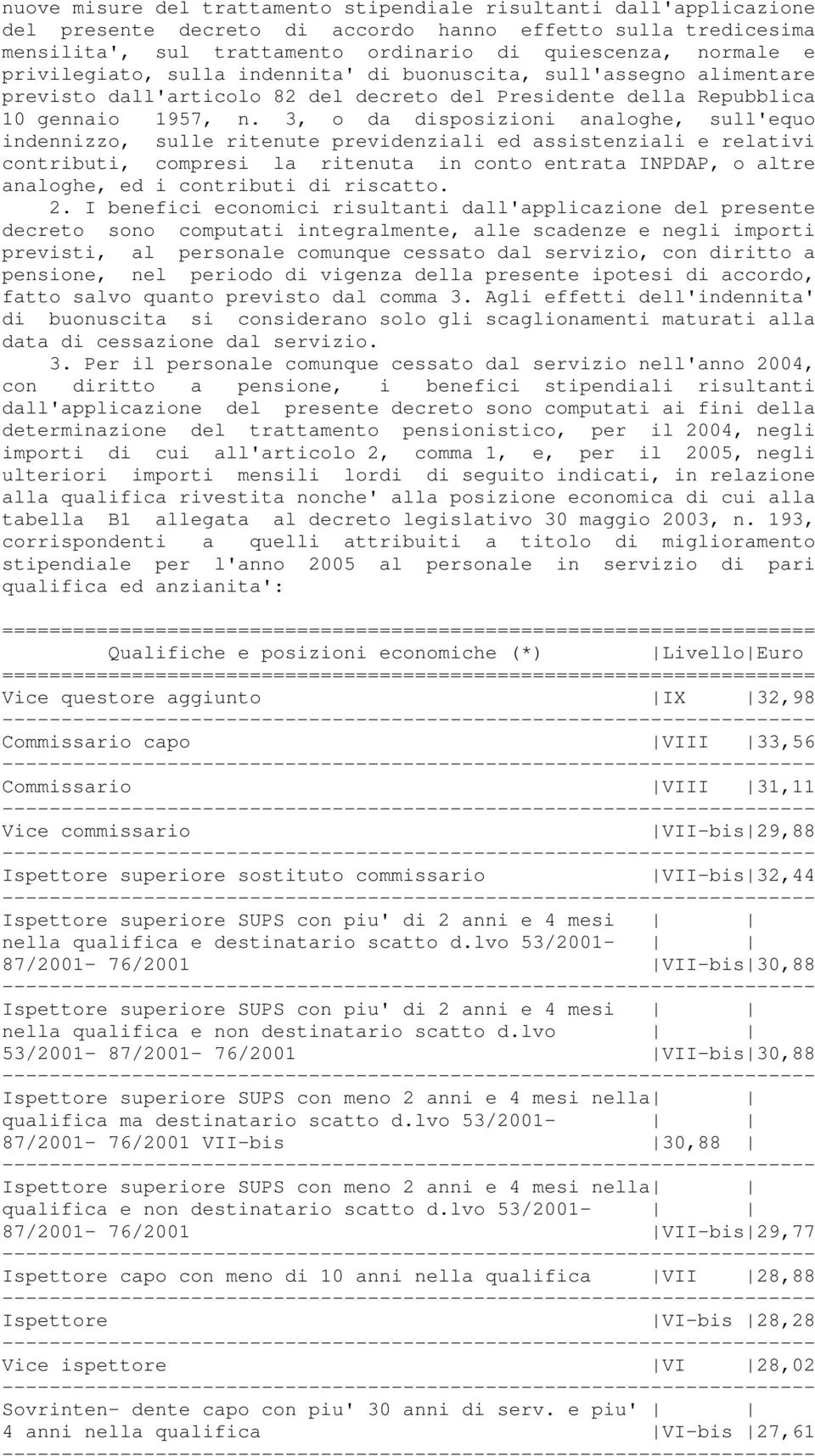 3, o da disposizioni analoghe, sull'equo indennizzo, sulle ritenute previdenziali ed assistenziali e relativi contributi, compresi la ritenuta in conto entrata INPDAP, o altre analoghe, ed i