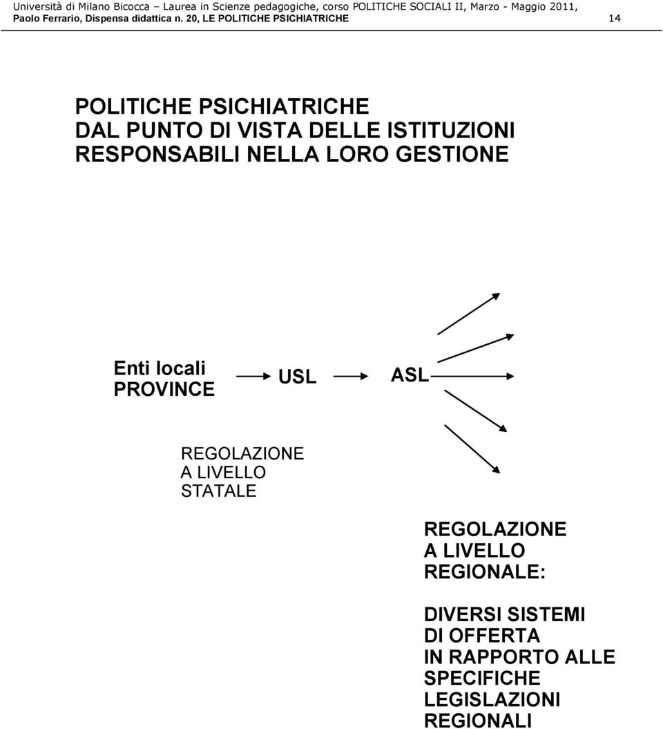 ISTITUZIONI RESPONSABILI NELLA LORO GESTIONE Enti locali PROVINCE USL ASL