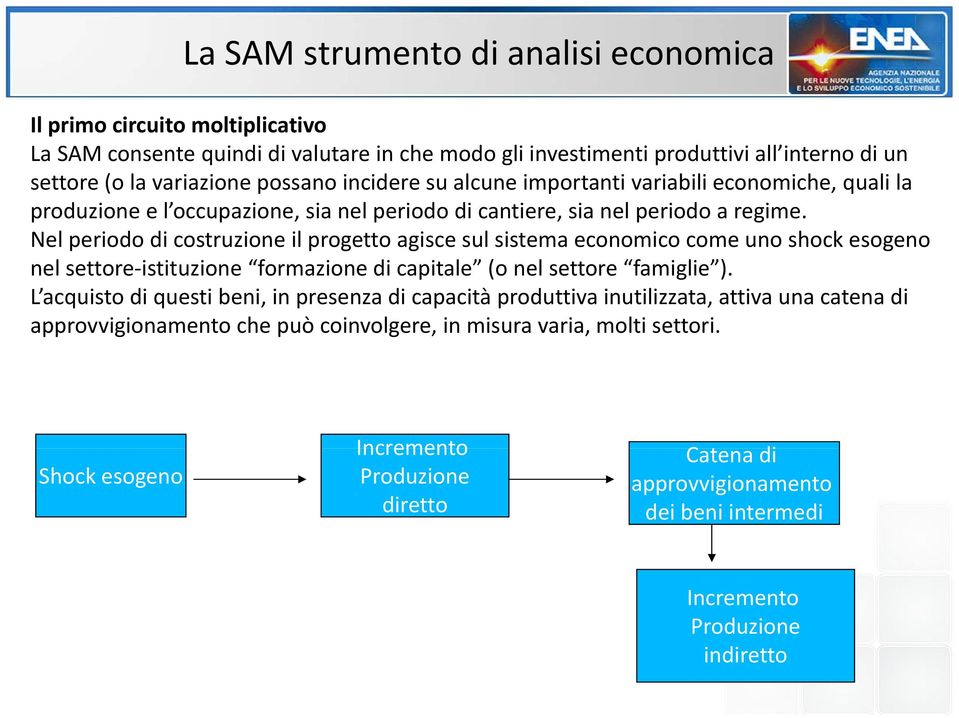 Nel periodo di costruzione il progetto agisce sul sistema economico come uno shock esogeno nel settore istituzione formazione di capitale (o nel settore famiglie ) ).