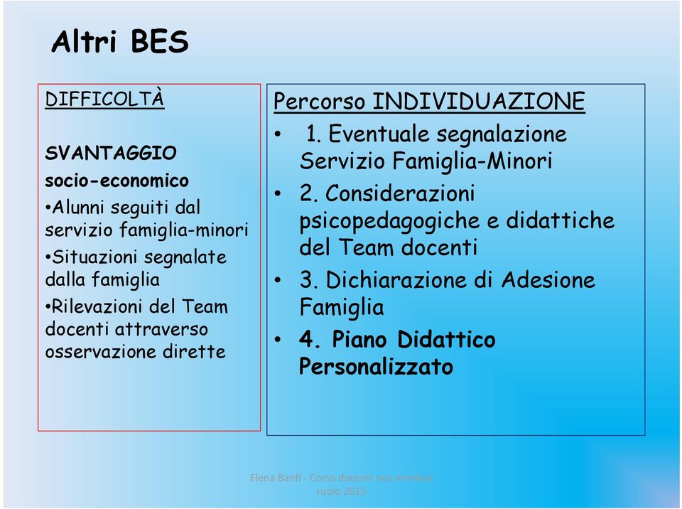 INDIVIDUAZIONE 1. Eventuale segnalazone Servzo Famgla-Mnor 2.