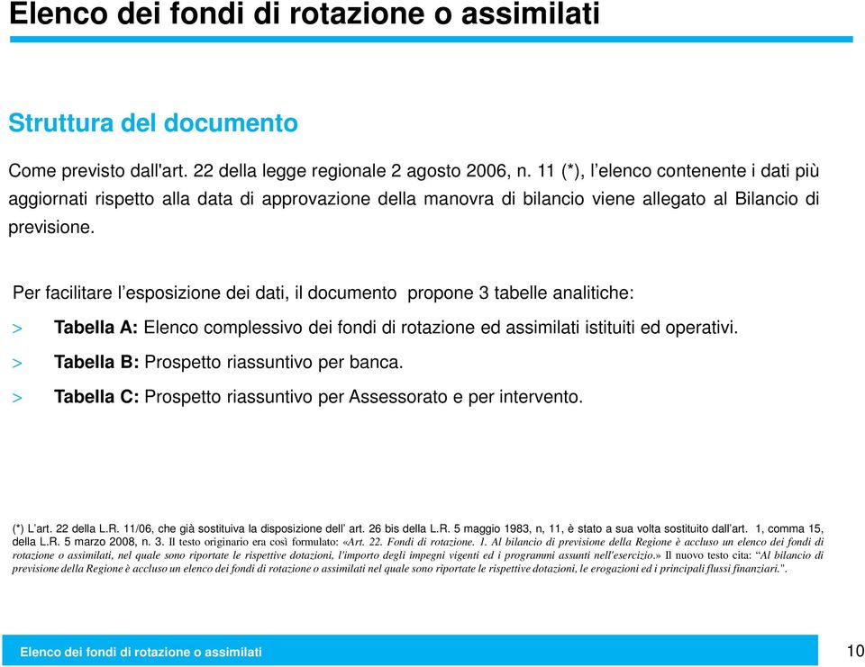 Per facilitare l epoizione dei dati, il documento propone 3 tabelle analitiche: > Tabella : Elenco compleivo dei fondi di rotazione ed aimilati itituiti ed operativi.