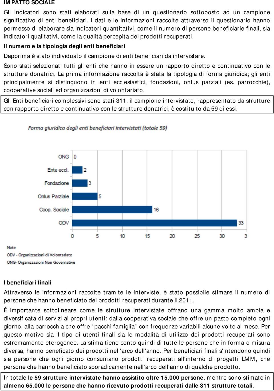 la qualità percepita dei prodotti recuperati. Il numero e la tipologia degli enti beneficiari Dapprima è stato individuato il campione di enti beneficiari da intervistare.