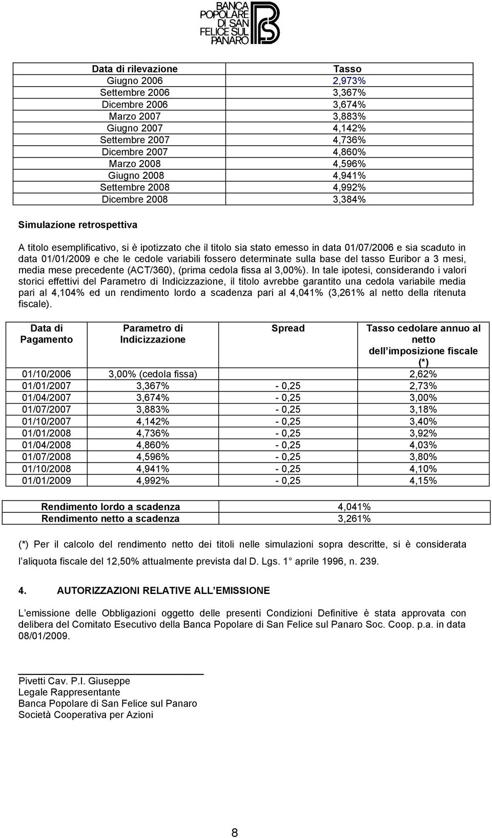 e che le cedole variabili fossero determinate sulla base del tasso Euribor a 3 mesi, media mese precedente (ACT/360), (prima cedola fissa al 3,00%).