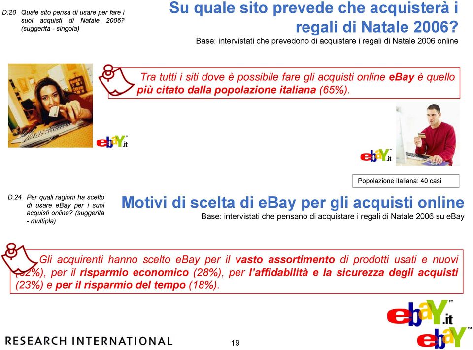 24 Per quali ragioni ha scelto di usare ebay per i suoi acquisti online?