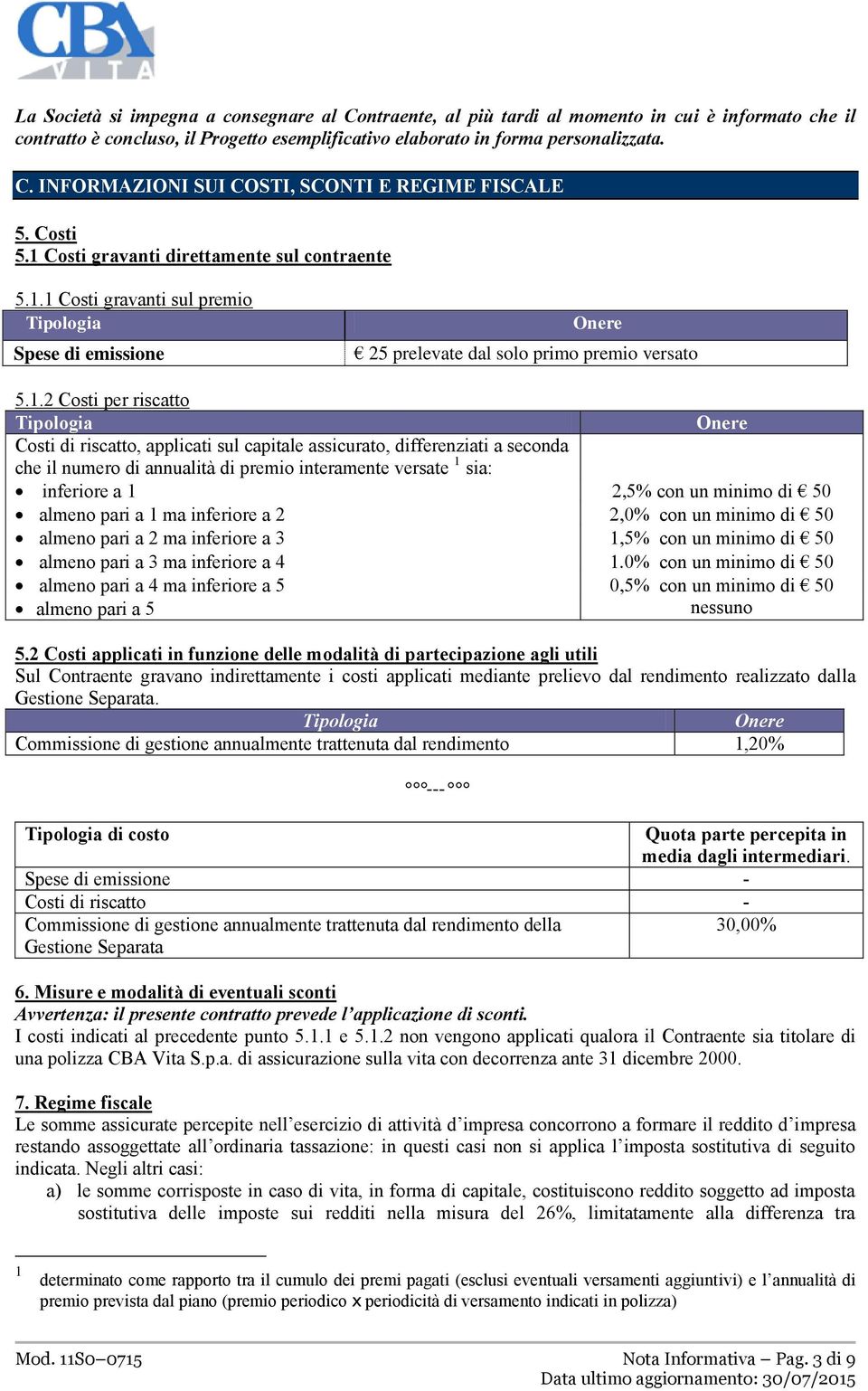 Costi gravanti direttamente sul contraente 5.1.